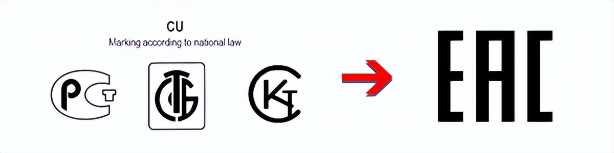 俄罗斯eac认证类目和操作流程,俄罗斯EAC认证周期多长