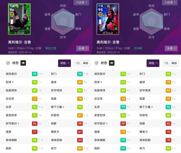 实况足球新版本四星妖人球员,实况足球令人震惊射门