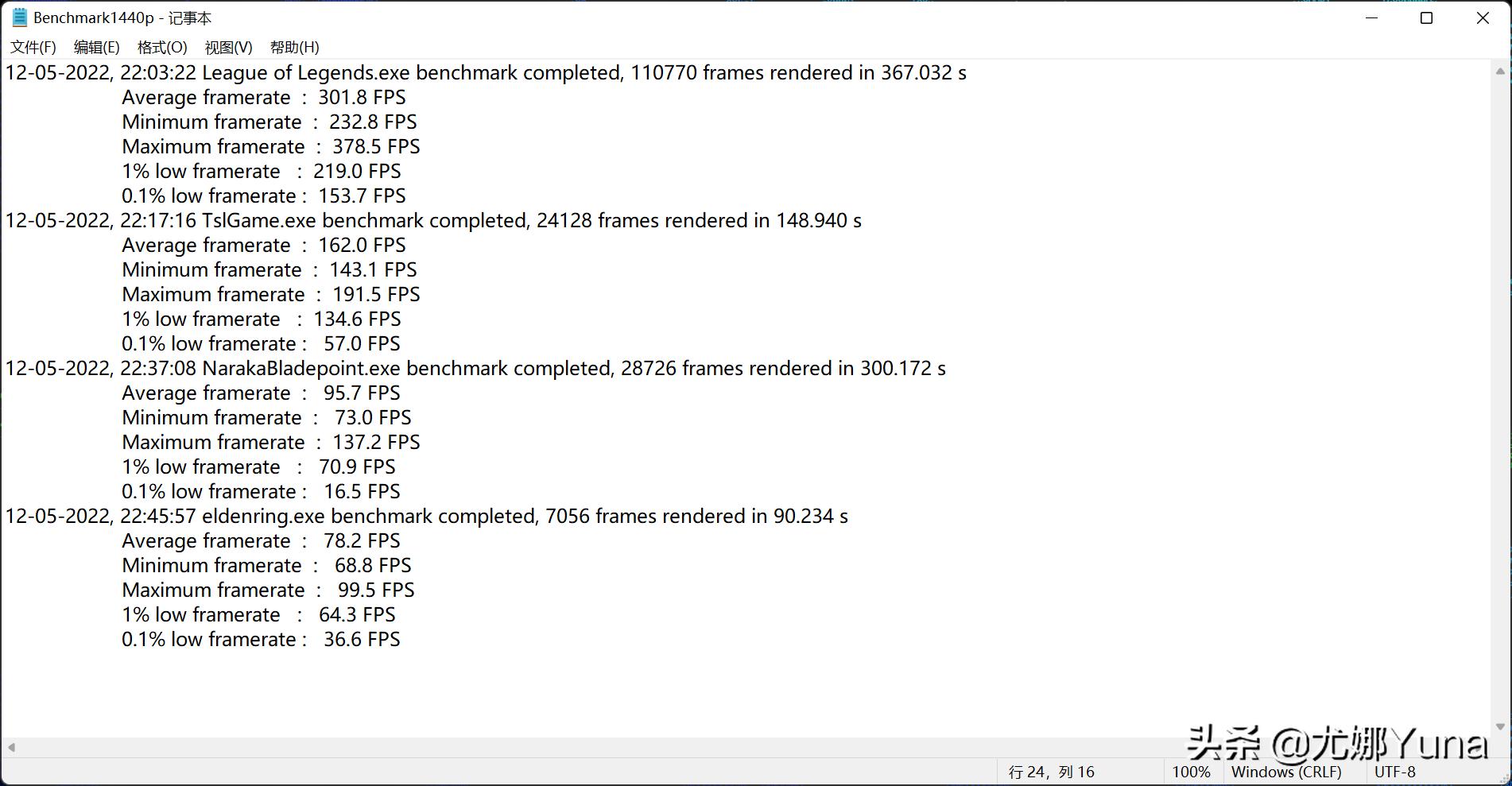 rog枪神6plus超竞版顶配参数,rog枪神6plus和苹果macpro16寸哪个好
