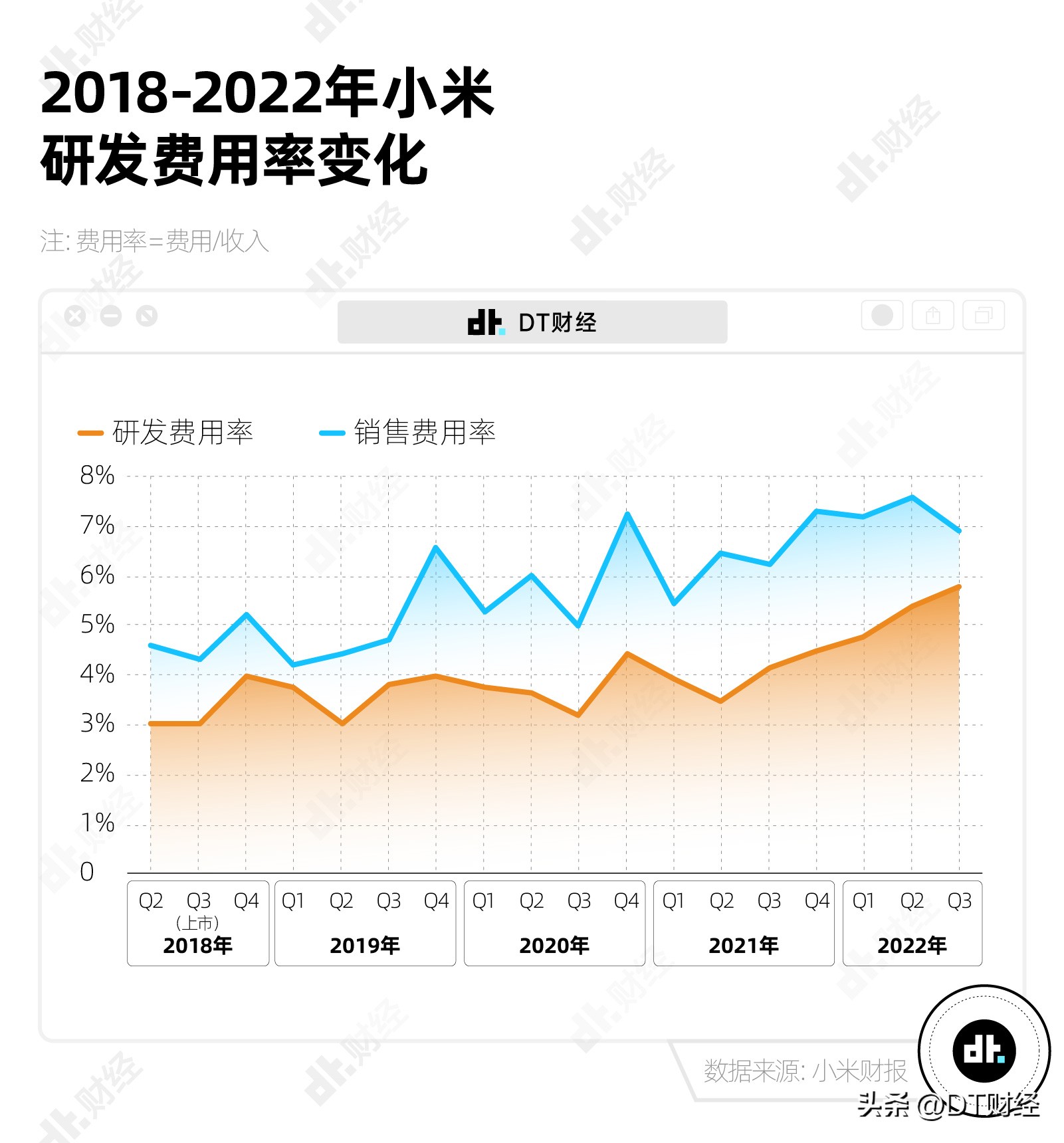 小米什么时候宣布造车 (小米正式宣布造车)