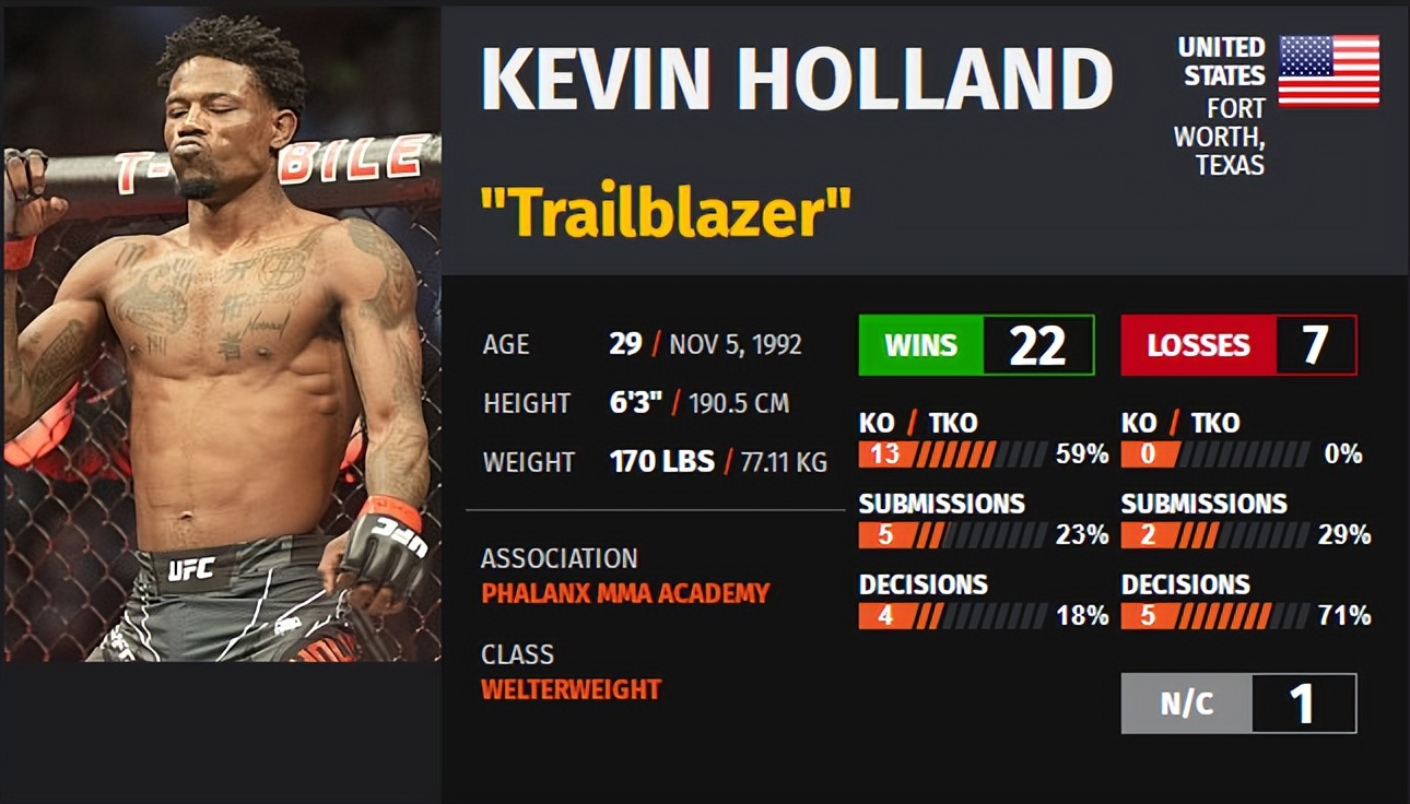 ufc比赛回放讲解,ufconespn第七期