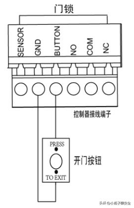 海康门禁开门按钮怎么接线,海康人脸门禁一体机接线教程