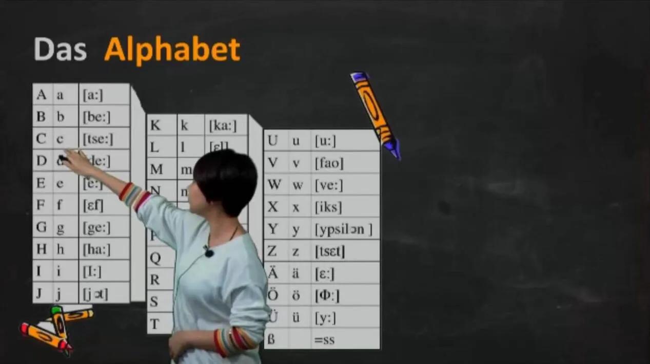 德语学习有哪些,学德语的步骤有哪些方面