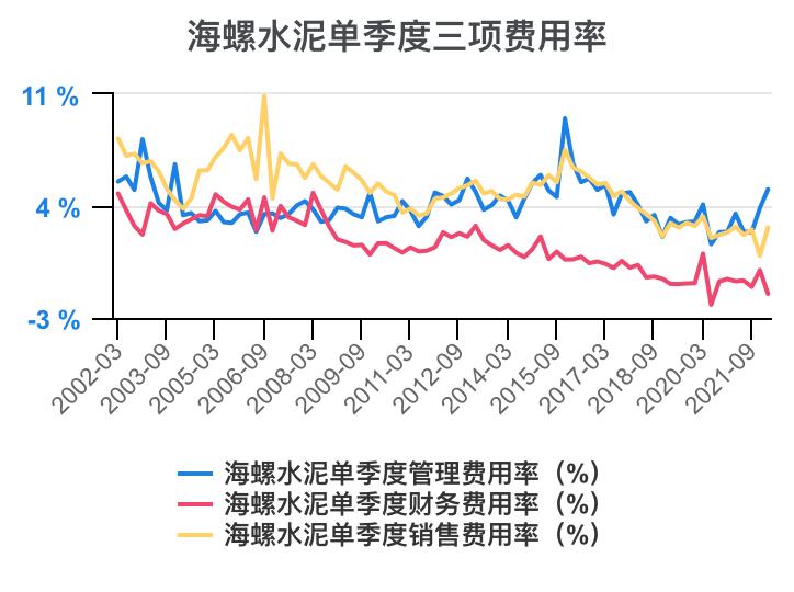 娴疯灪姘存偿21骞翠笁瀛ｅ害璐㈡姤鎶湶鏃堕棿,娴疯灪姘存偿2023骞翠竴瀛ｅ害涓氱哗棰勬祴