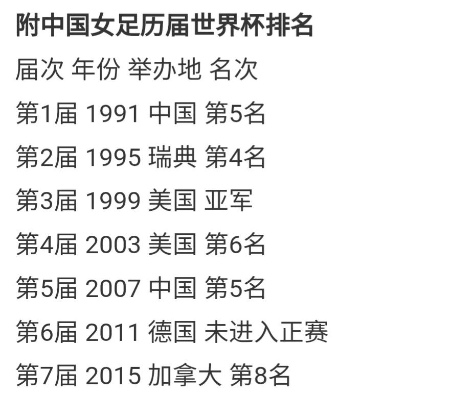 女足和男足的差距有多大,男足和女足实力差距视频