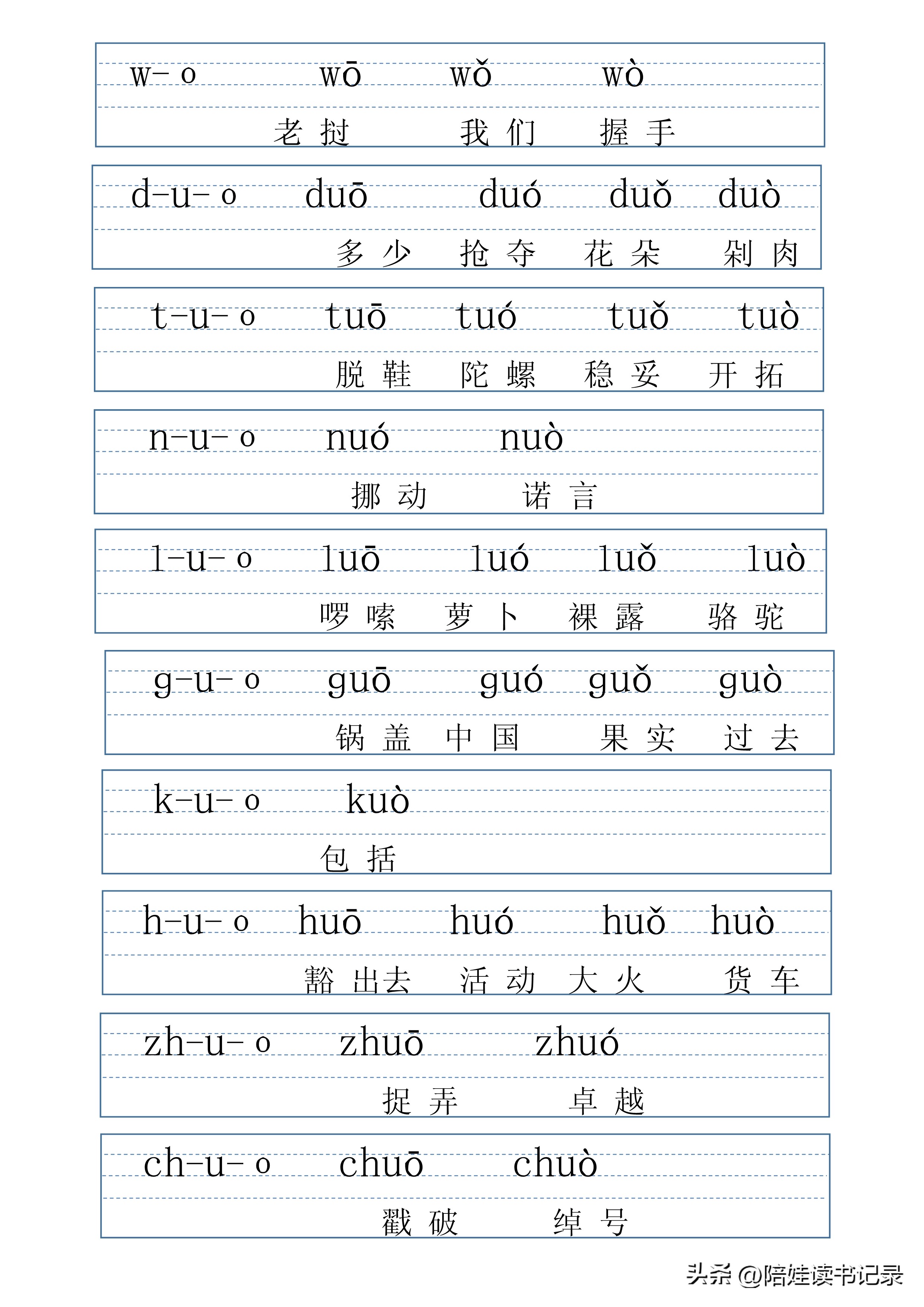 拼音字母表可打印标准版,最全拼音拼读表打印版