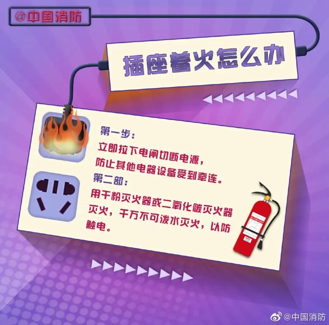 消防知识关于插板,消防插线板的安全知识