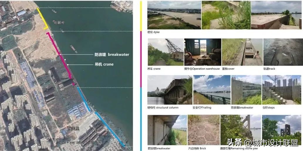 城市更新工业遗址改造,城市景观更新改造案例