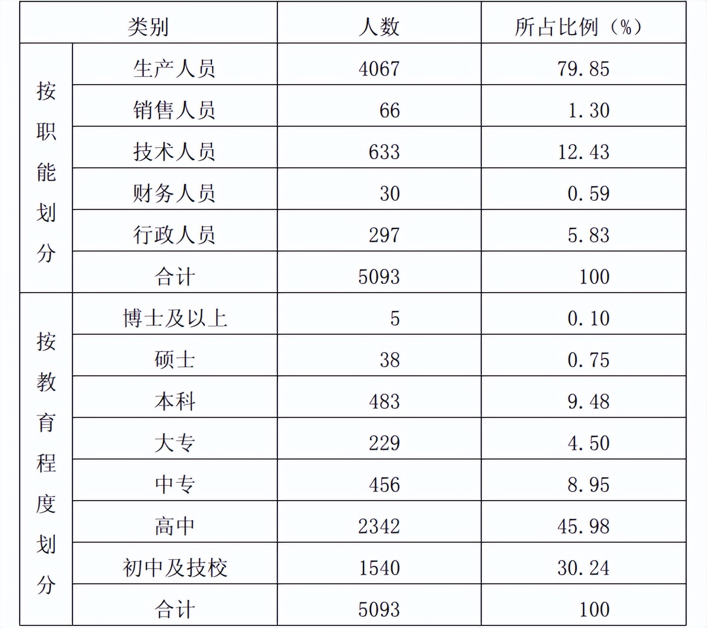 it历史讲解,it历史连载