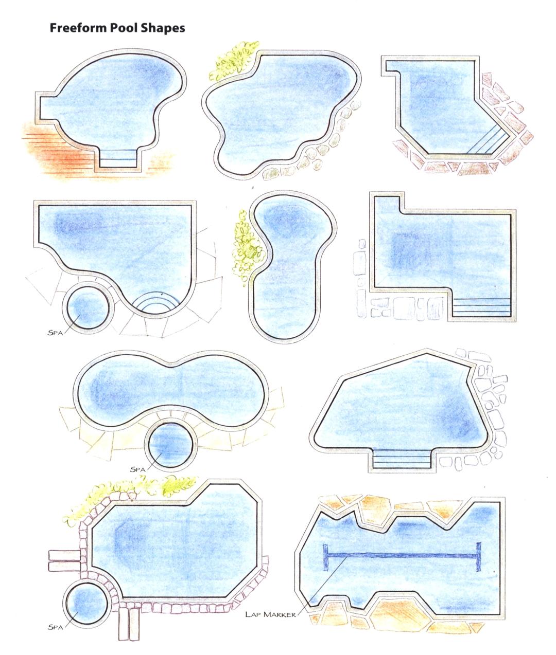 温泉泡池深度尺寸,温泉泡池设计注意事项