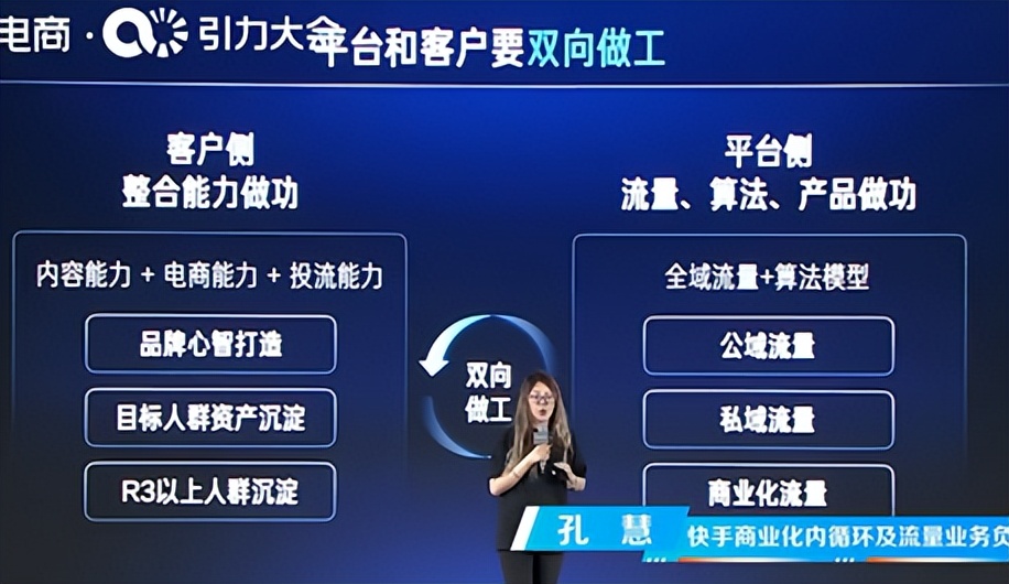 2023快手电商引力大会开几天,2023快手电商引力大会