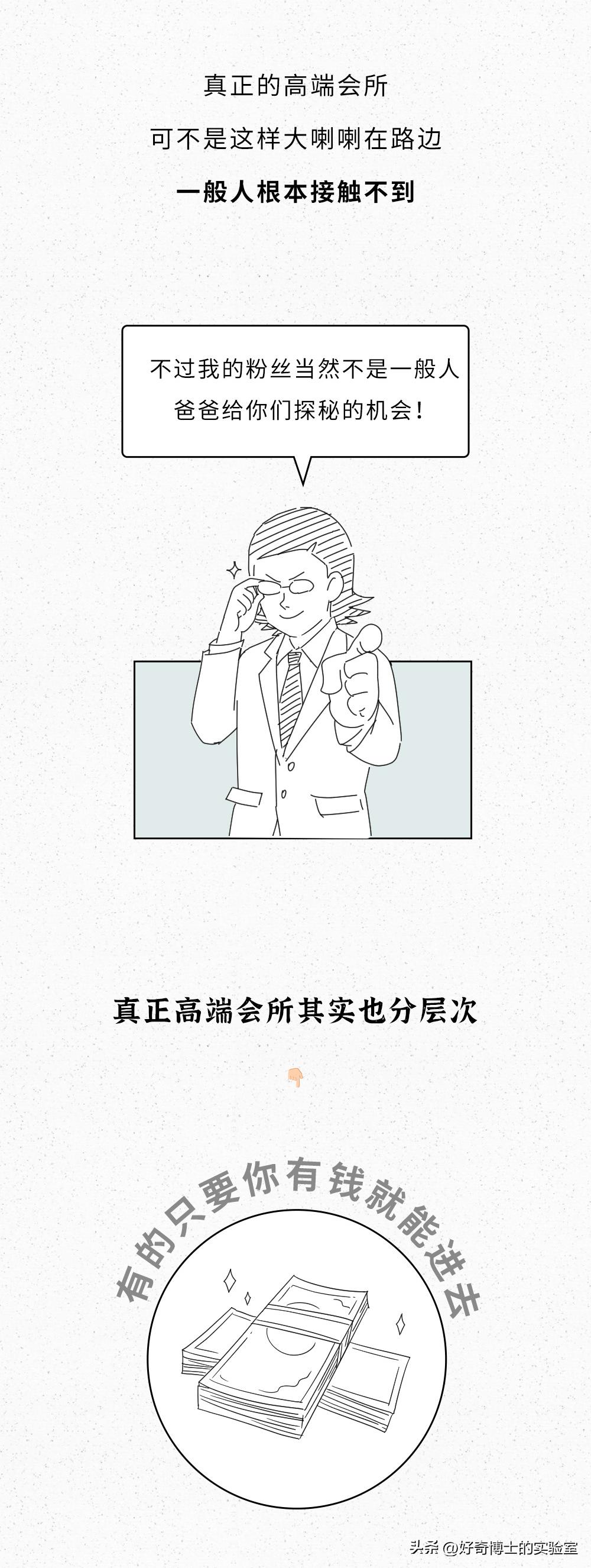 高端会所是什么意思,高端美容会所服务流程