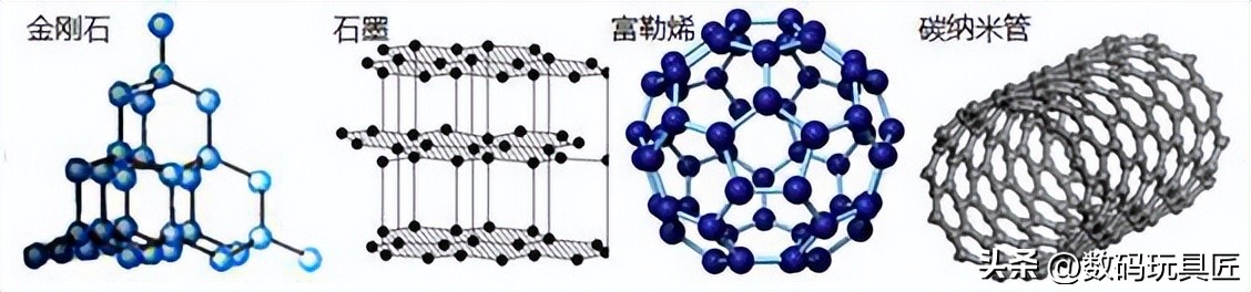运动手表dlc和pvd,运动表的用途