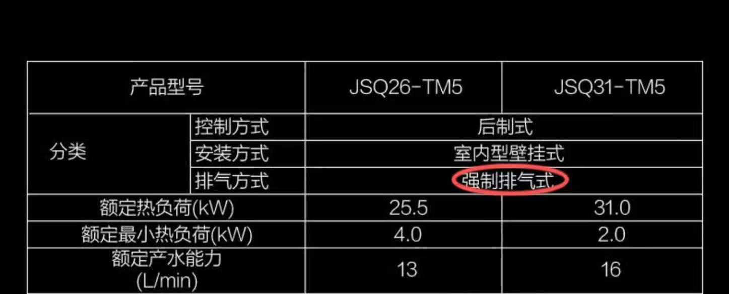 林内燃气热水器买哪款最实用,海尔燃气热水器哪款好最实用