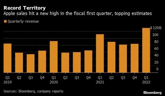 最新全球经济预测,2019全球经济分析