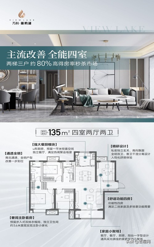 「西安楼盘评测」毗邻浐河、雁鸣湖5号湖的万科雁鸣湖值得买吗？