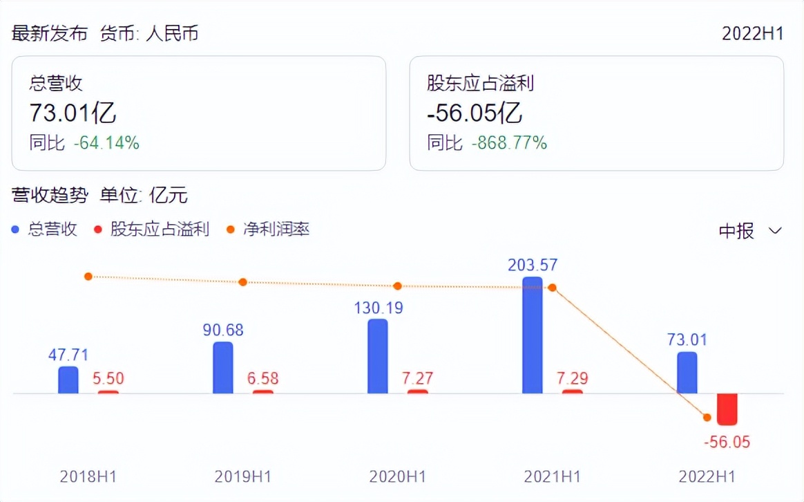 最不像商人的商人,最不像高管的高管