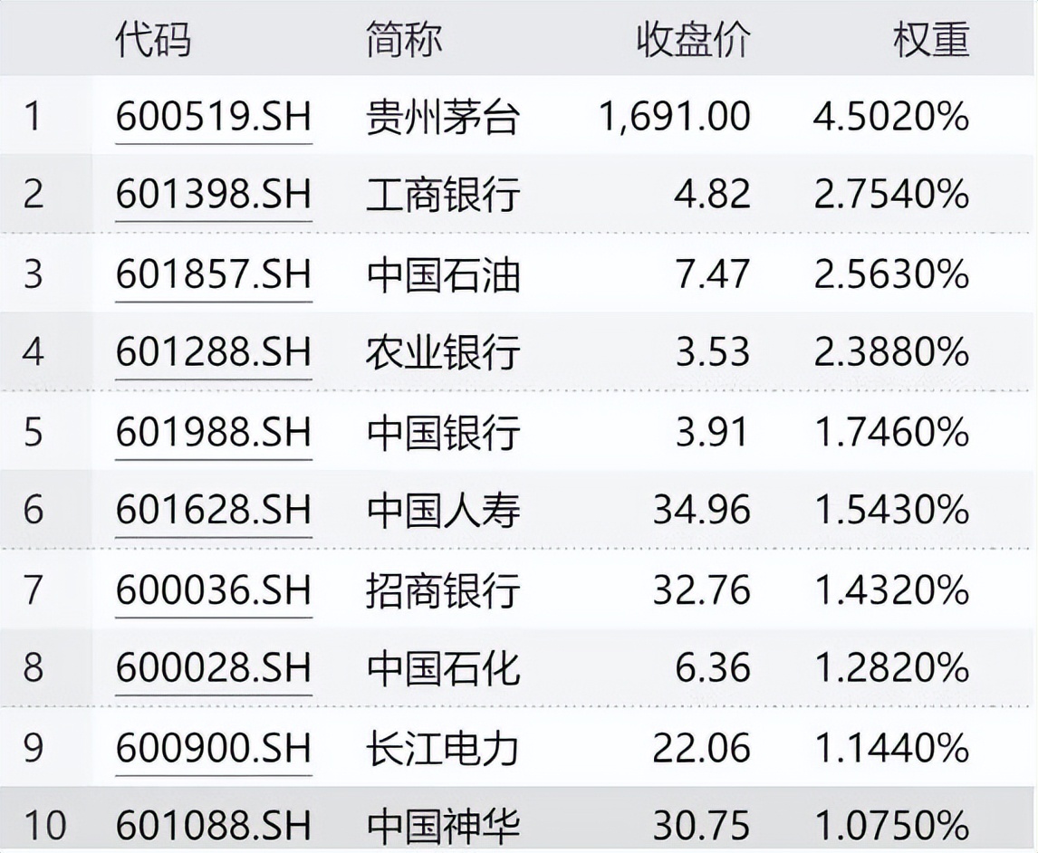 一天3200万！还是女人和小孩的钱好挣！轮动行情买什么？