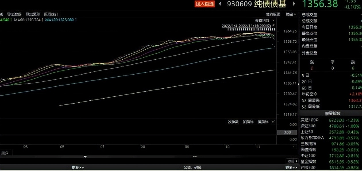 股票交易记录2019,股票记录单