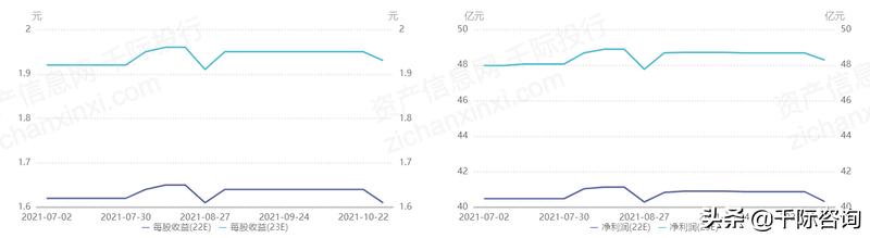 保健品国内外研究现状,2024年保健品行业结构图表