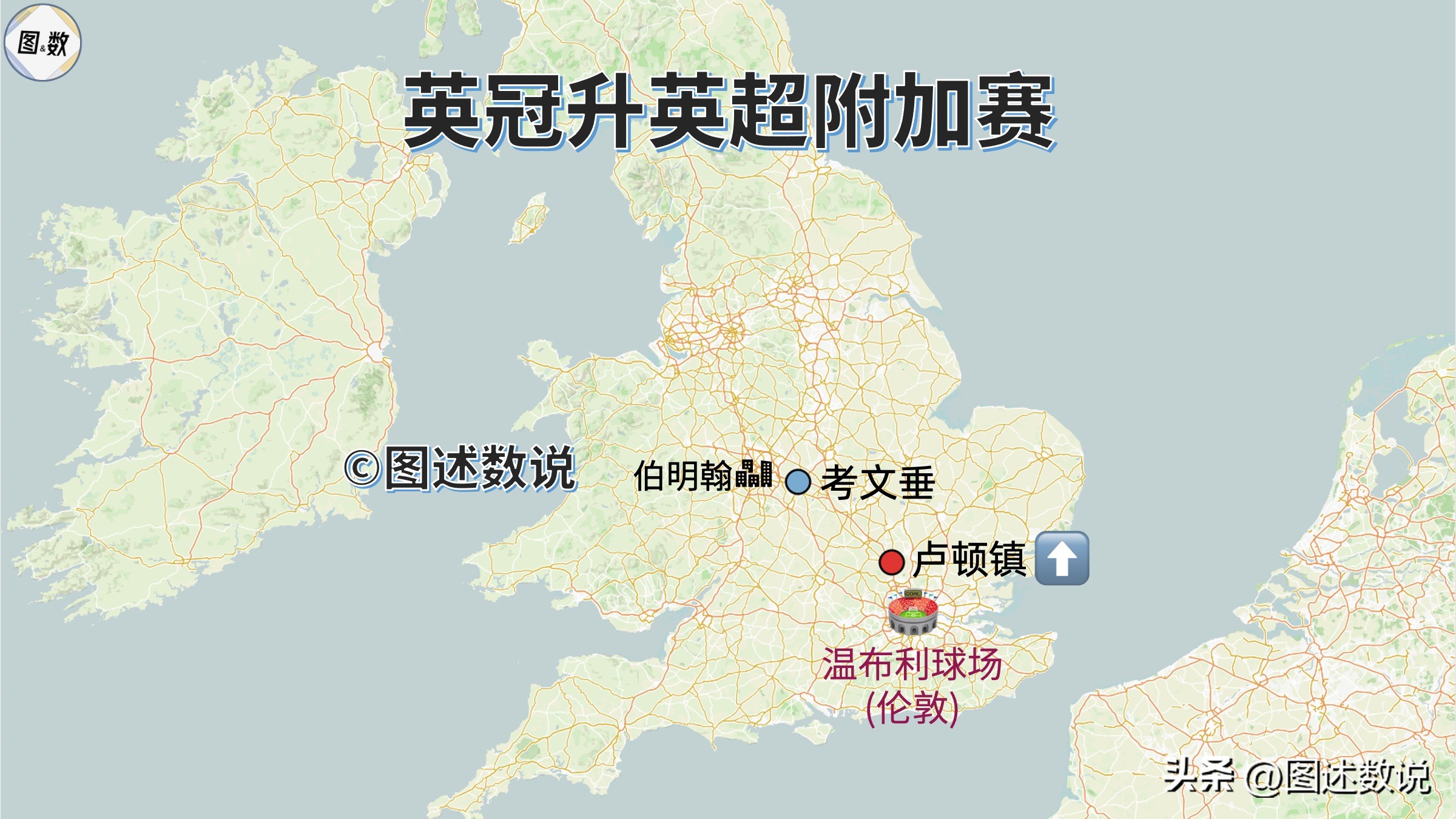 卢顿英超创始球队,卢顿足球俱乐部地理位置