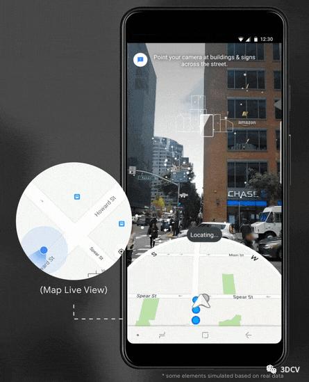 vpsslam,vps与gps区别