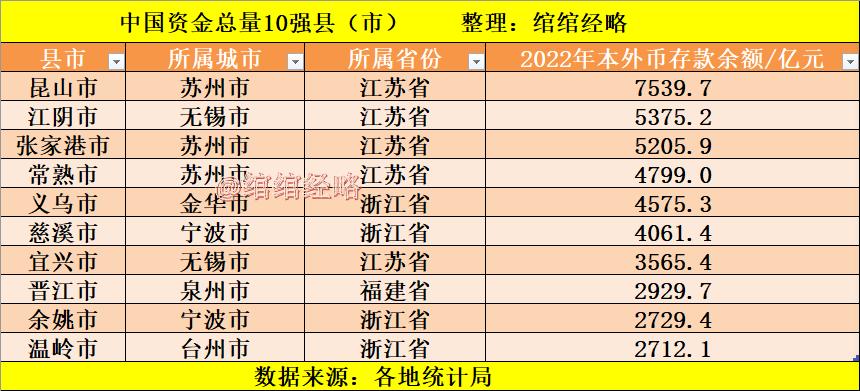 姹熼槾20寮哄幙鎺掑悕,姹熻嫃绗簩寮哄幙姹熼槾