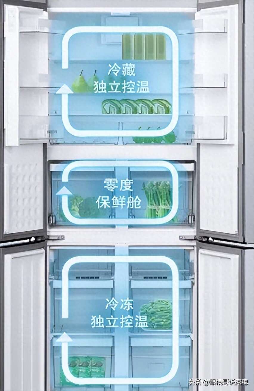 三开门双循环变频冰箱推荐家用,海尔双循环双变频十字门冰箱