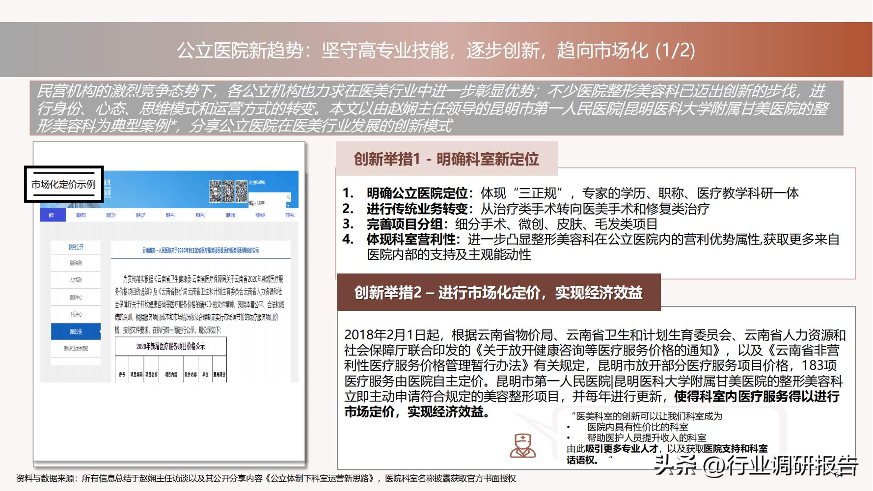 深度分析医美行业,未来10年医美行业