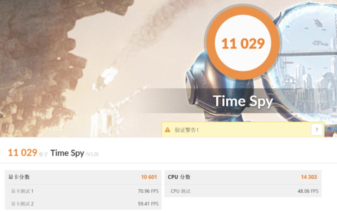 版本答案？今年最吃香的配置，它都用上了！