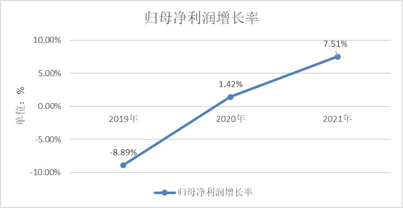 中国移动上市价格,中国移动的价格表