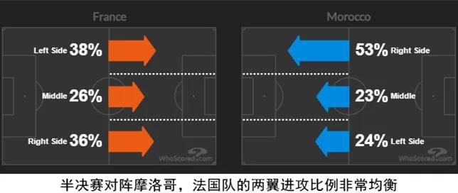 2022年阿根廷vs法国决赛回放,终局之战阿根廷