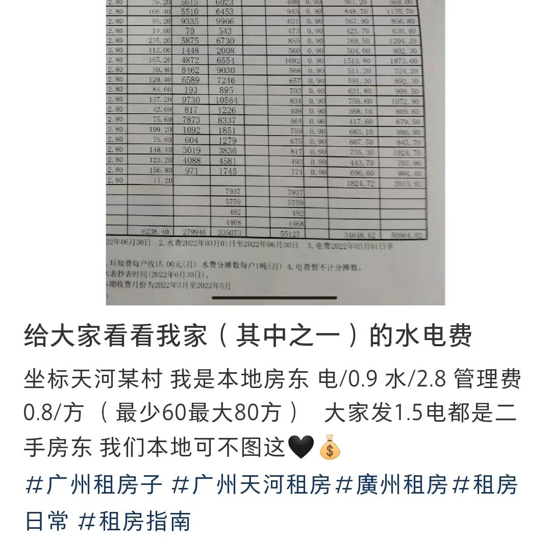 广州普通的城中村一年分红多少,广州城中村分红最多