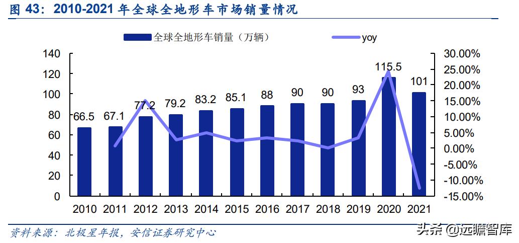 华洋赛车股份有限公司官网,2021重庆摩博会华洋赛车