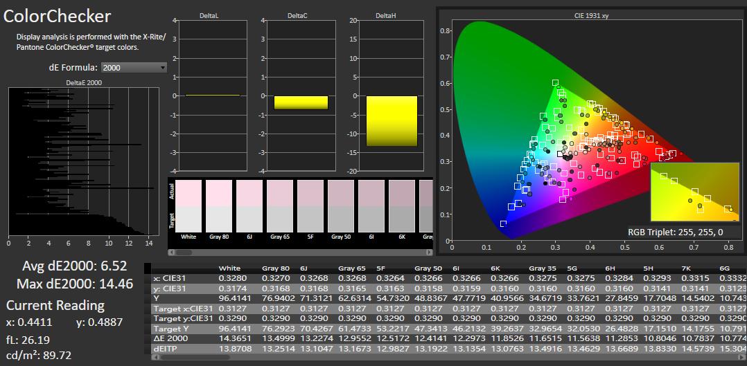 hkc271k小金刚显示器评测,测评miniled