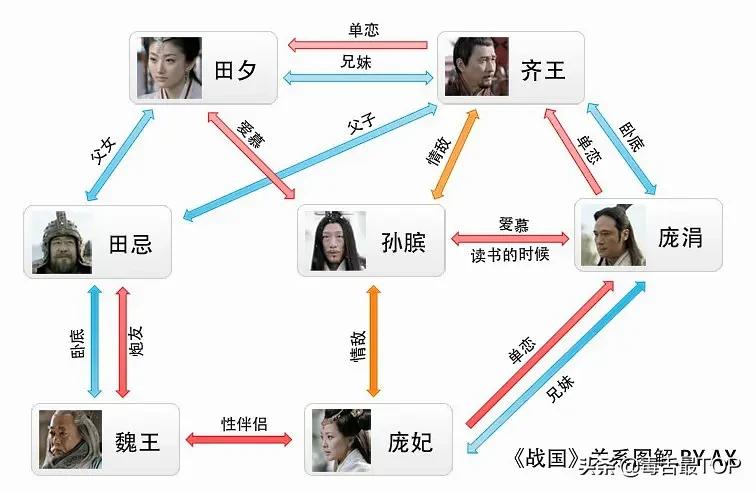 最令人失望影片奖,最让人失望的影片