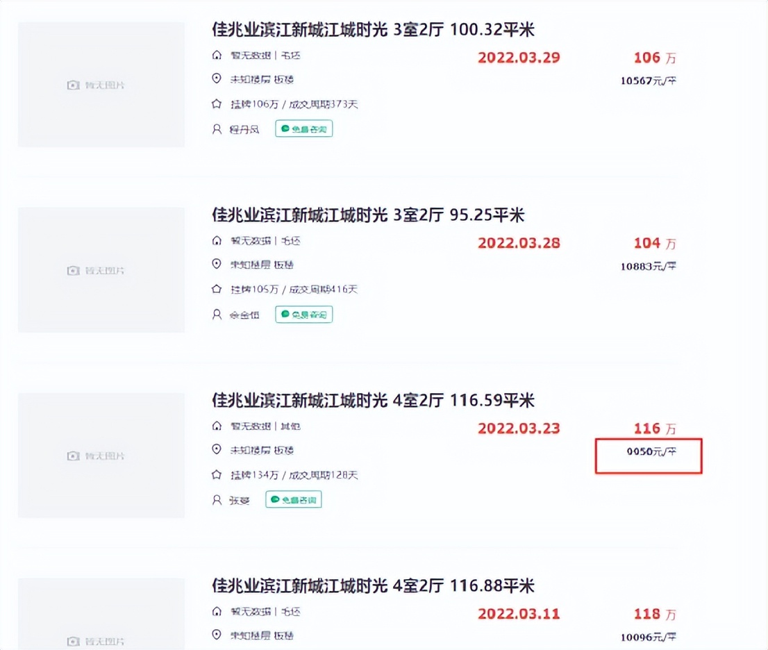 房东降价最新信息,二手房已网签房东突然涨价