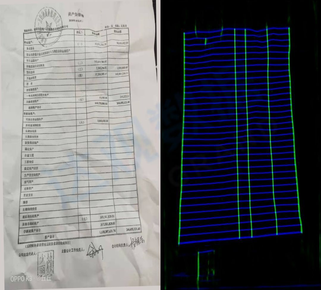 智能文档解决方法,idp智能文档处理的准确率