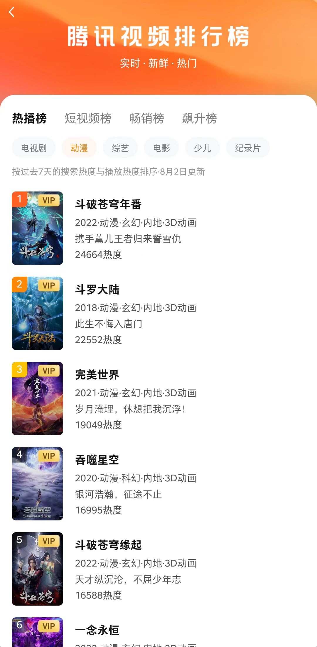 斗破苍穹一己之力对抗遮天三部曲,斗破苍穹境界和遮天境界对照