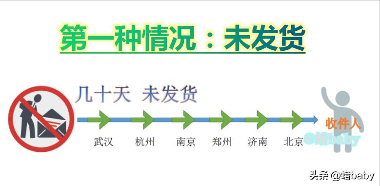 最近快递停运的通知,白云区快递停运通知最新消息