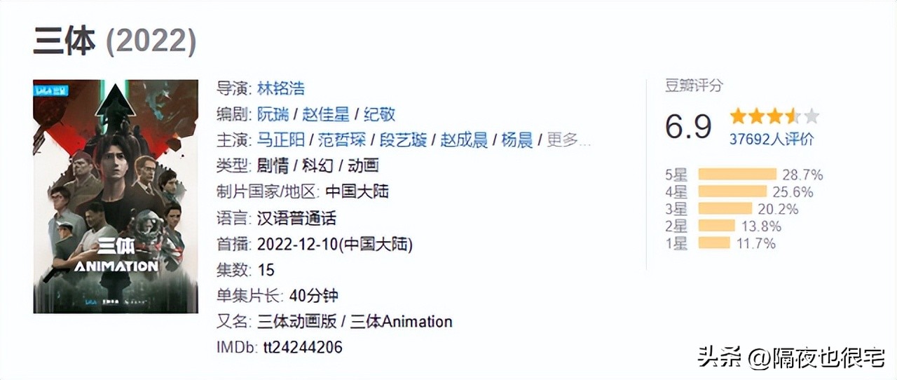 三体动画点评,评分暴跌