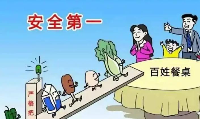 食品安全监督抽检和风险监测,食品安全抽检工作建议