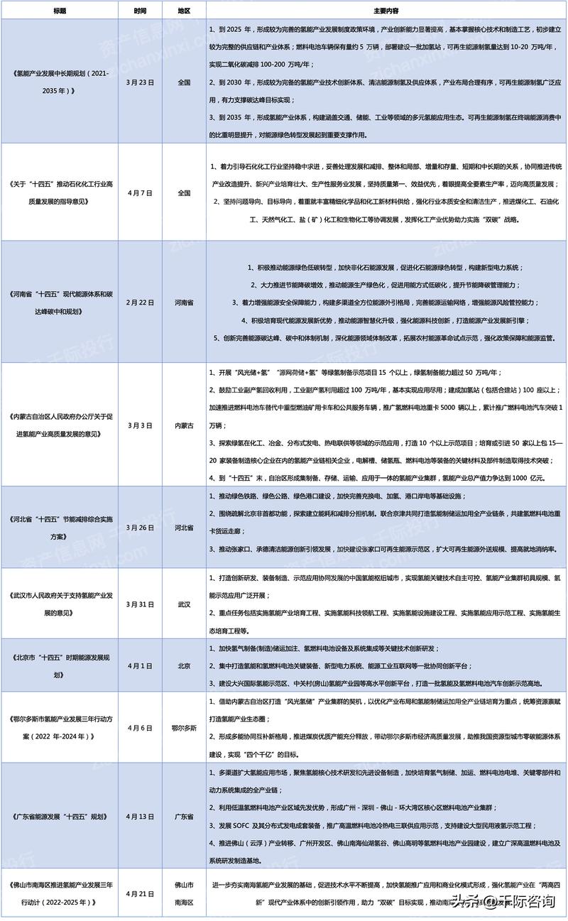 产业经济研究影响因子,产业发展影响因素分析地理