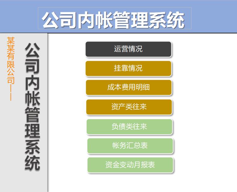 会计做内账流程新手必看,16张表格教你快速学会做内账