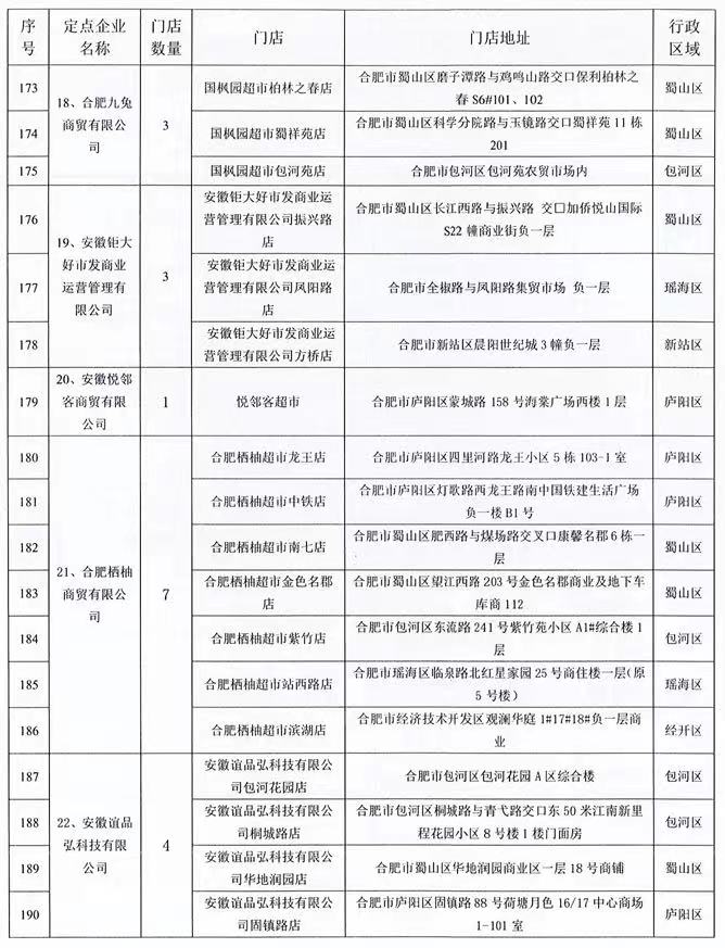合肥二手房降价最新信息,合肥今年下半年会降价吗