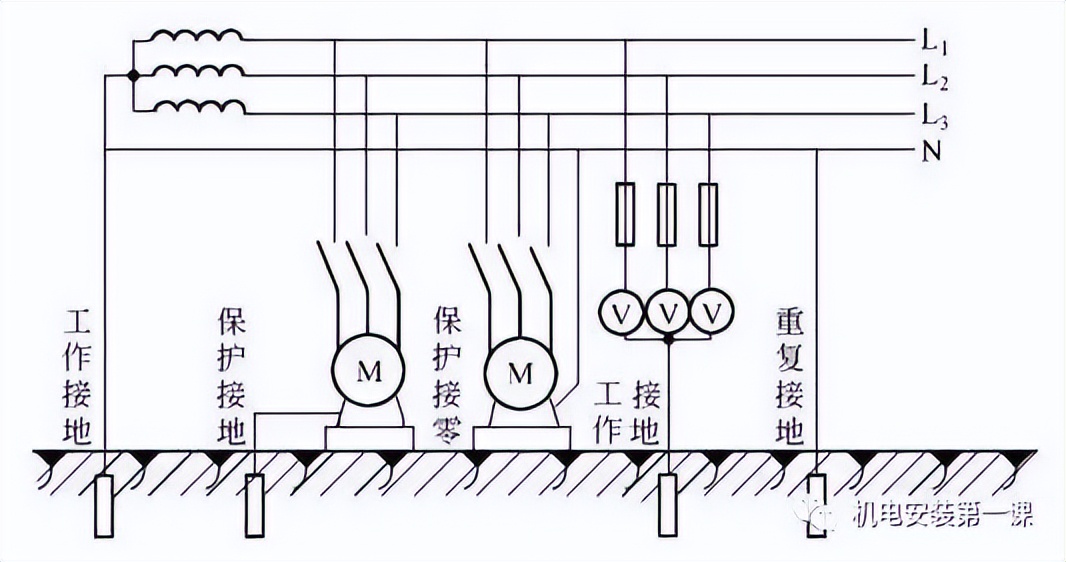 6kv单相接地方法,电力接地标识图