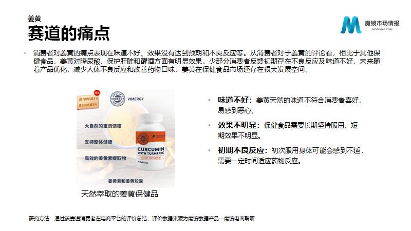 保健品/功能食品22年Q2高潜力机会点解读