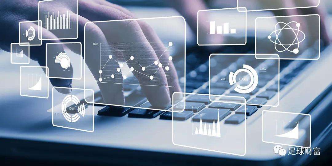 必发足球指数有用吗,必发全部指数