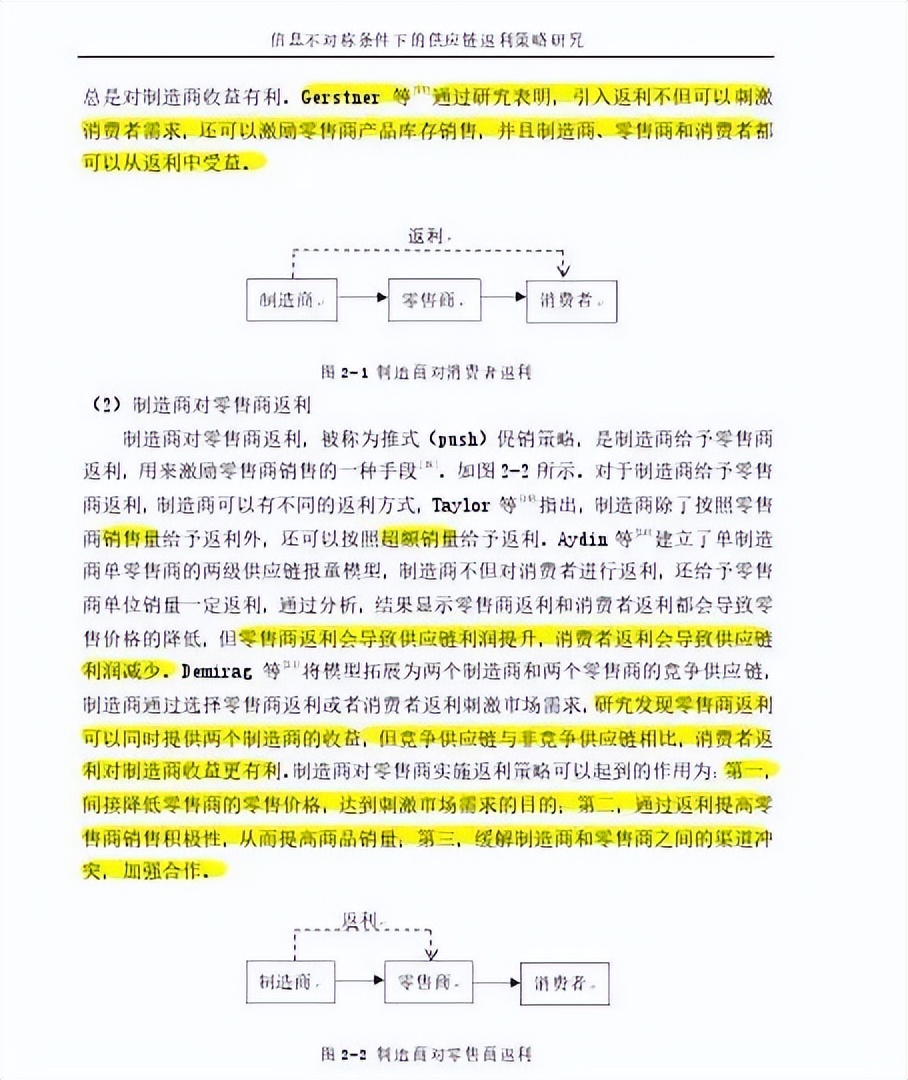 最新钱报56：《信息不对称条件下的供应链返利策略研究》文献综述