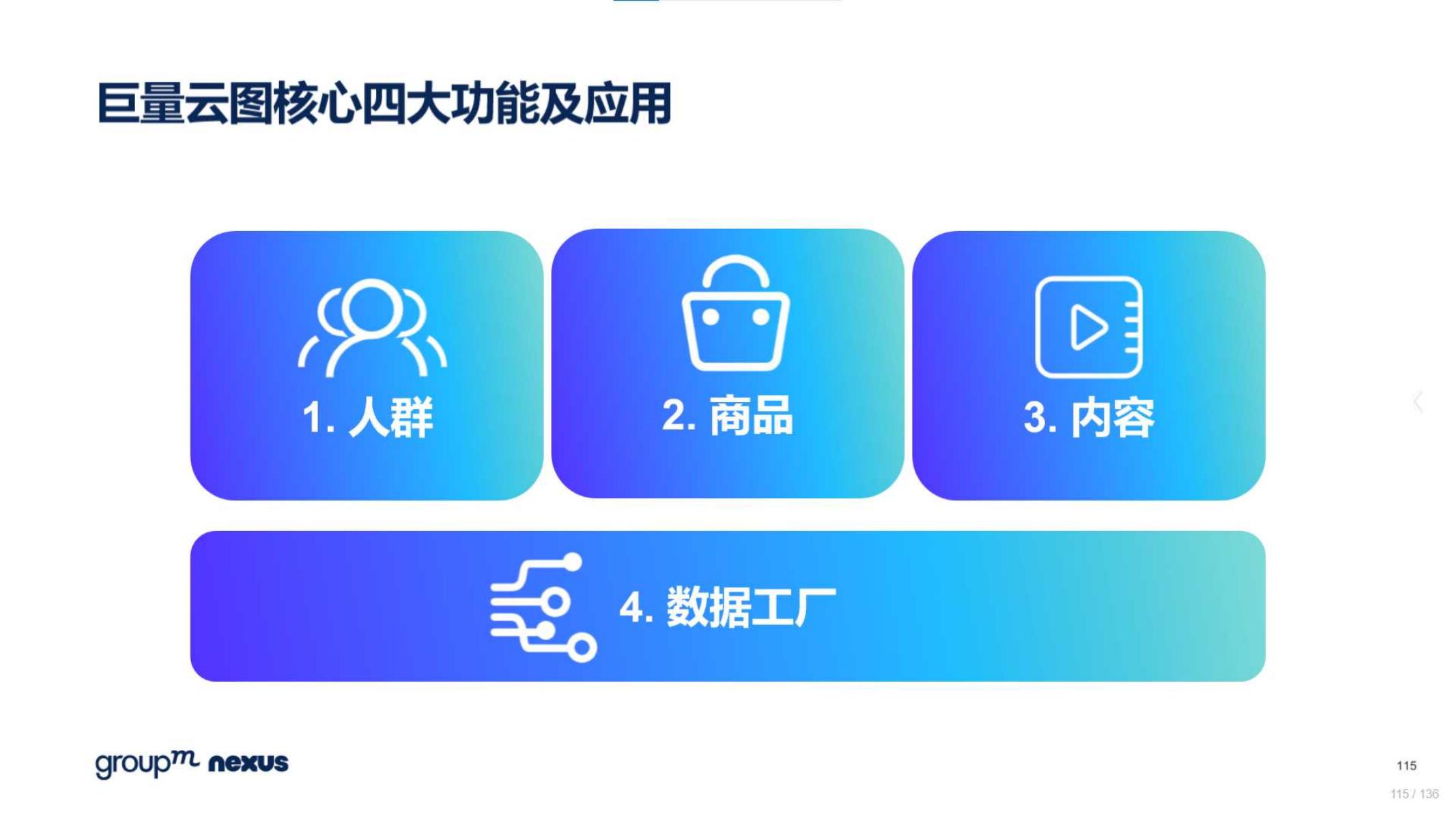 618电商营销视频,618电商调研报告